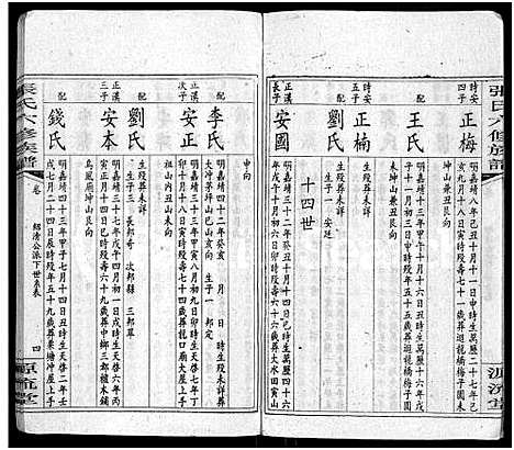 [张]张氏六修族谱_15卷_含卷首_末1卷-邵陵张氏六修族谱 (湖南) 张氏六修家谱_十四.pdf