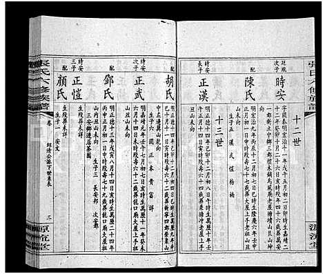 [张]张氏六修族谱_15卷_含卷首_末1卷-邵陵张氏六修族谱 (湖南) 张氏六修家谱_十五.pdf