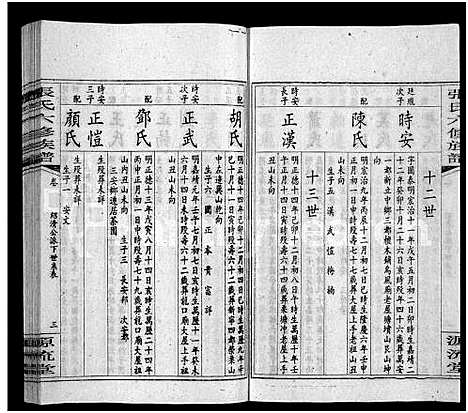 [张]张氏六修族谱_15卷_含卷首_末1卷-邵陵张氏六修族谱 (湖南) 张氏六修家谱_二十一.pdf