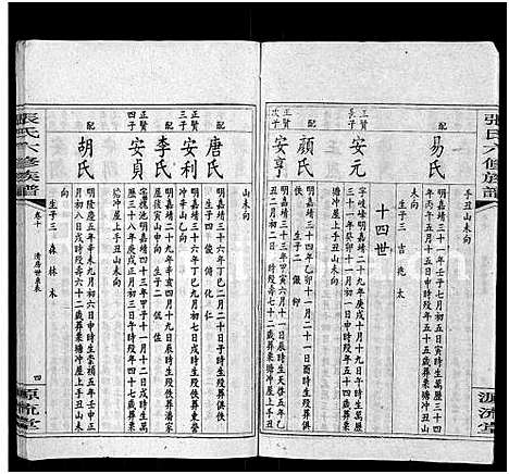 [张]张氏六修族谱_15卷_含卷首_末1卷-邵陵张氏六修族谱 (湖南) 张氏六修家谱_二十四.pdf