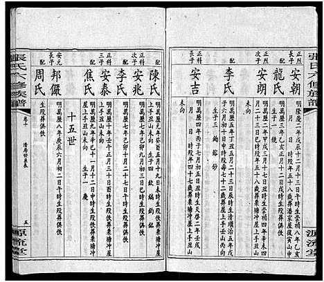 [张]张氏六修族谱_15卷_含卷首_末1卷-邵陵张氏六修族谱 (湖南) 张氏六修家谱_二十四.pdf