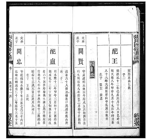 [张]张氏四修支谱 (湖南) 张氏四修支谱_三.pdf