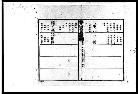 [张]张氏四修族谱_16卷首末各1卷 (湖南) 张氏四修家谱_二.pdf