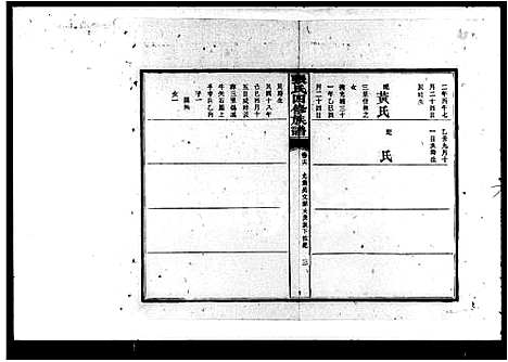 [张]张氏四修族谱_16卷首末各1卷 (湖南) 张氏四修家谱_二.pdf