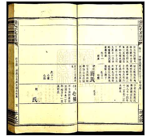 [张]张氏存真通谱_不分卷 (湖南) 张氏存真通谱_十.pdf