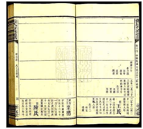 [张]张氏存真通谱_不分卷 (湖南) 张氏存真通谱_十二.pdf