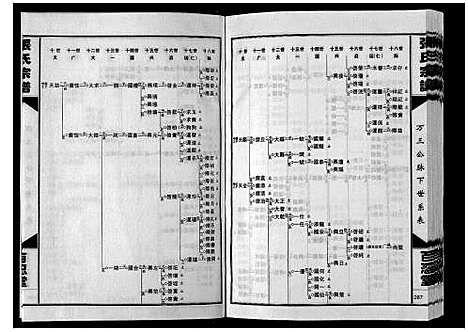 [张]张氏宗谱 (湖南) 张氏家谱_三.pdf