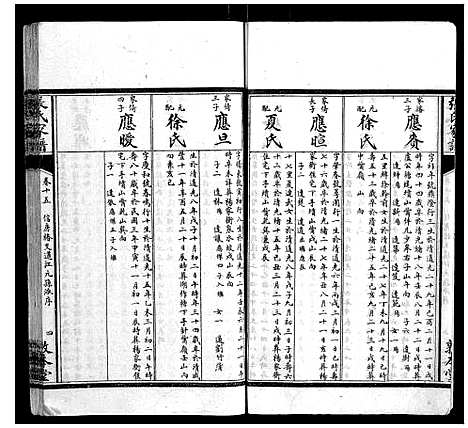 [张]张氏家谱_26卷 (湖南) 张氏家谱_十五.pdf