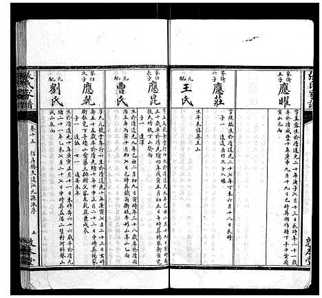 [张]张氏家谱_26卷 (湖南) 张氏家谱_十五.pdf