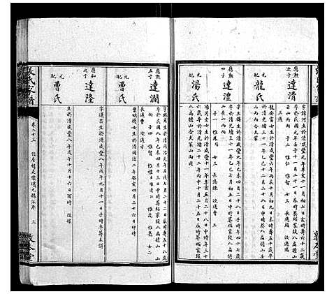 [张]张氏家谱_26卷 (湖南) 张氏家谱_二十三.pdf