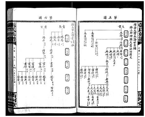 [张]张氏族谱 (湖南) 张氏家谱_一.pdf