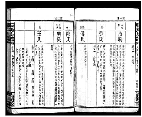 [张]张氏族谱 (湖南) 张氏家谱_十二.pdf