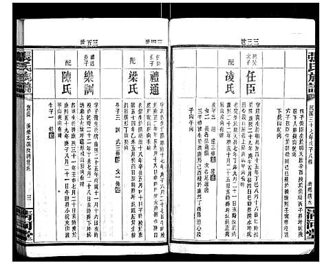 [张]张氏族谱 (湖南) 张氏家谱_十二.pdf