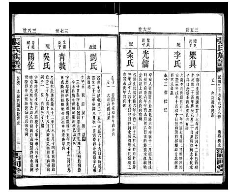 [张]张氏族谱 (湖南) 张氏家谱_十三.pdf