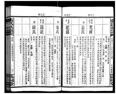 [张]张氏族谱 (湖南) 张氏家谱_十四.pdf