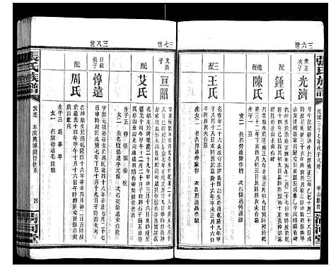 [张]张氏族谱 (湖南) 张氏家谱_十四.pdf