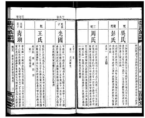 [张]张氏族谱 (湖南) 张氏家谱_十六.pdf