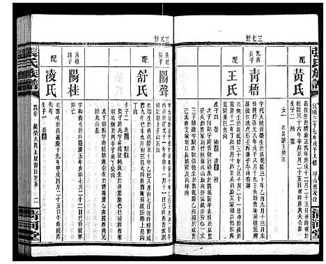 [张]张氏族谱 (湖南) 张氏家谱_十七.pdf