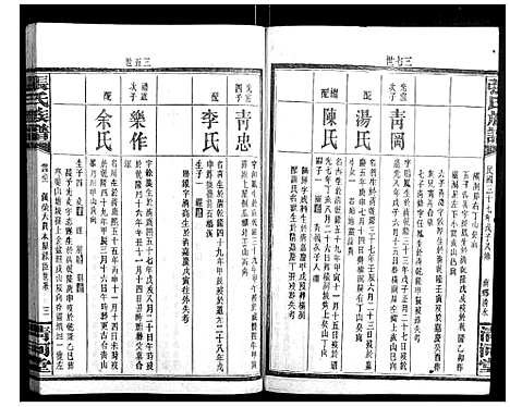 [张]张氏族谱 (湖南) 张氏家谱_十八.pdf