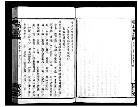 [张]张氏族谱 (湖南) 张氏家谱_十九.pdf