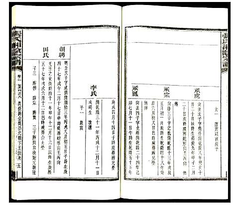 [张]张氏族谱 (湖南) 张氏家谱_四.pdf