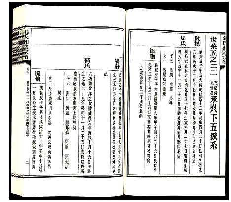 [张]张氏族谱 (湖南) 张氏家谱_六.pdf