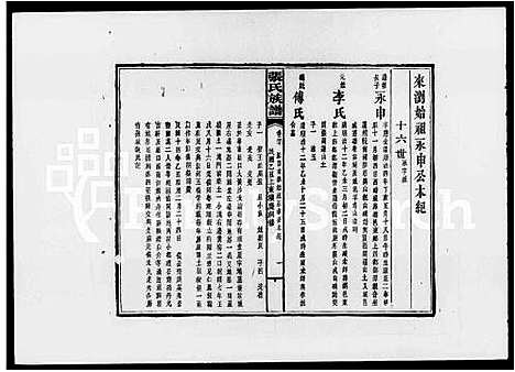 [张]张氏族谱_32卷首3卷 (湖南) 张氏家谱_三.pdf