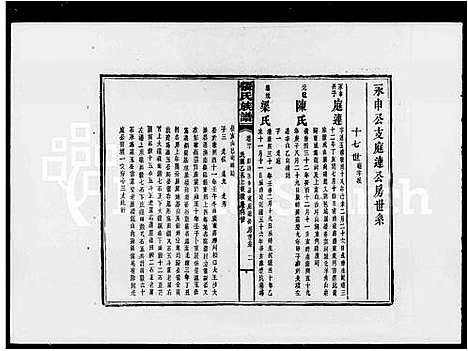 [张]张氏族谱_32卷首3卷 (湖南) 张氏家谱_三.pdf