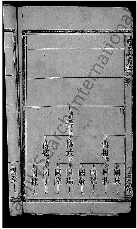 [张]张氏族谱_4卷_及卷首 (湖南) 张氏家谱_五.pdf