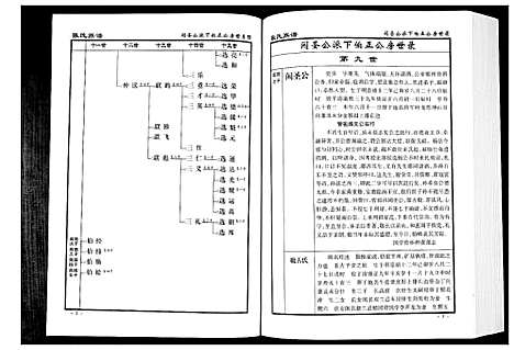 [张]张氏族谱_10卷 (湖南) 张氏家谱_三.pdf