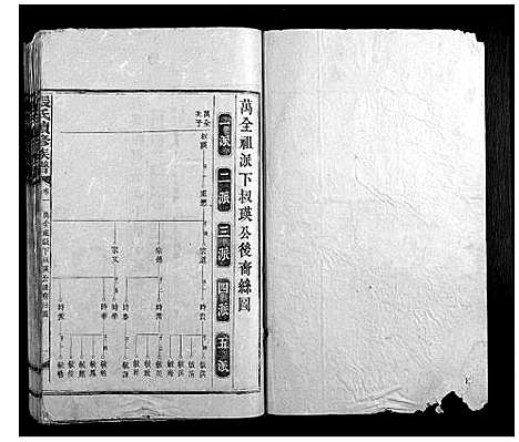 [张]张氏续修族谱_17卷首2卷 (湖南) 张氏续修家谱_二.pdf