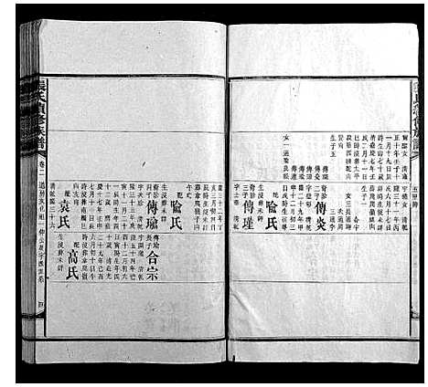 [张]张氏续修族谱_17卷首2卷 (湖南) 张氏续修家谱_三.pdf