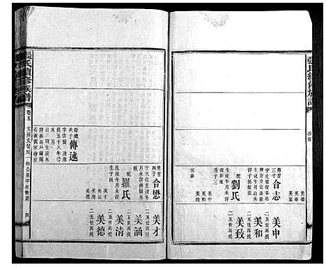 [张]张氏续修族谱_17卷首2卷 (湖南) 张氏续修家谱_六.pdf