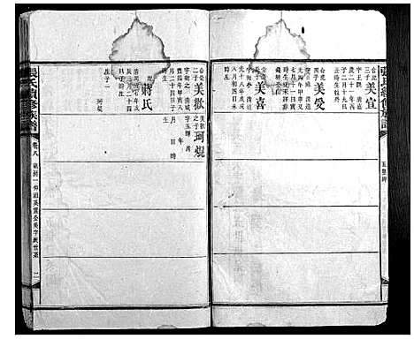 [张]张氏续修族谱_17卷首2卷 (湖南) 张氏续修家谱_九.pdf