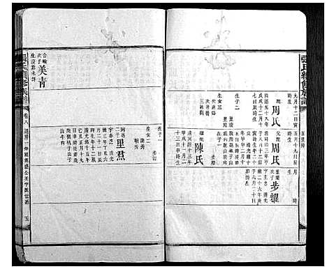 [张]张氏续修族谱_17卷首2卷 (湖南) 张氏续修家谱_九.pdf