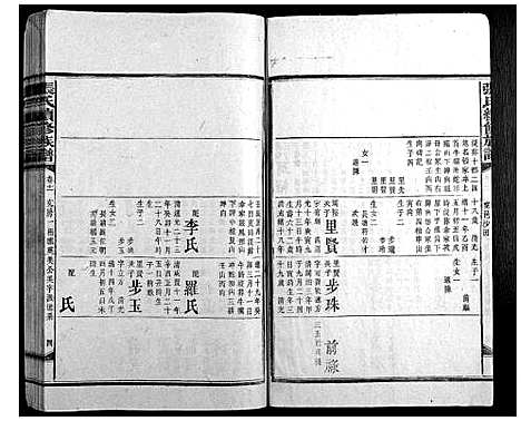 [张]张氏续修族谱_17卷首2卷 (湖南) 张氏续修家谱_十三.pdf