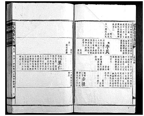 [张]张氏续修族谱_17卷首2卷 (湖南) 张氏续修家谱_十六.pdf