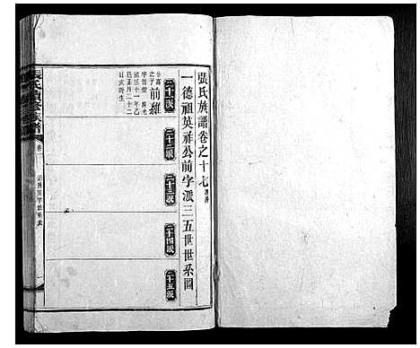 [张]张氏续修族谱_17卷首2卷 (湖南) 张氏续修家谱_十八.pdf