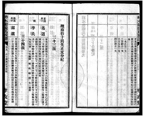 [张]枏木冲张氏族谱_24卷首1卷-张氏族谱_长沙枏木冲张氏五修族谱-枏木冲张氏族谱 (湖南) 枏木冲张氏家谱_七.pdf