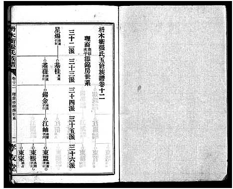 [张]枏木冲张氏族谱_24卷首1卷-张氏族谱_长沙枏木冲张氏五修族谱-枏木冲张氏族谱 (湖南) 枏木冲张氏家谱_十.pdf