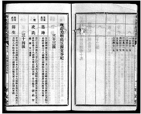 [张]枏木冲张氏族谱_24卷首1卷-张氏族谱_长沙枏木冲张氏五修族谱-枏木冲张氏族谱 (湖南) 枏木冲张氏家谱_十五.pdf