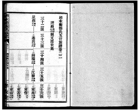 [张]枏木冲张氏族谱_24卷首1卷-张氏族谱_长沙枏木冲张氏五修族谱-枏木冲张氏族谱 (湖南) 枏木冲张氏家谱_十八.pdf