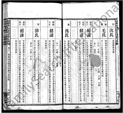 [张]湘乡城北张氏叔房支谱_10卷-湘乡张氏支谱_Xiang Xiang Cheng Bei Zhang Shi Shu Fang Zhi Pu (湖南) 湘乡城北张氏叔房支谱_三.pdf