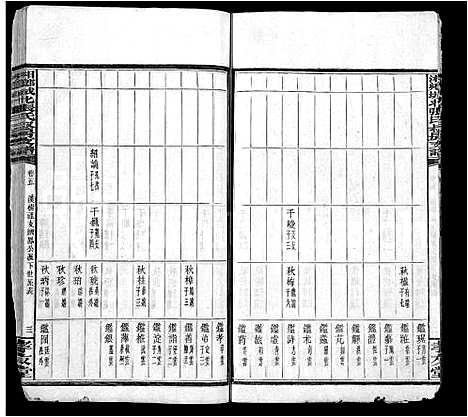 [张]湘乡城北张氏叔房支谱_10卷-湘乡张氏支谱_Xiang Xiang Cheng Bei Zhang Shi Shu Fang Zhi Pu (湖南) 湘乡城北张氏叔房支谱_五.pdf