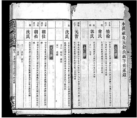 [张]湘乡城北张氏叔房支谱_10卷-湘乡张氏支谱_Xiang Xiang Cheng Bei Zhang Shi Shu Fang Zhi Pu (湖南) 湘乡城北张氏叔房支谱_七.pdf