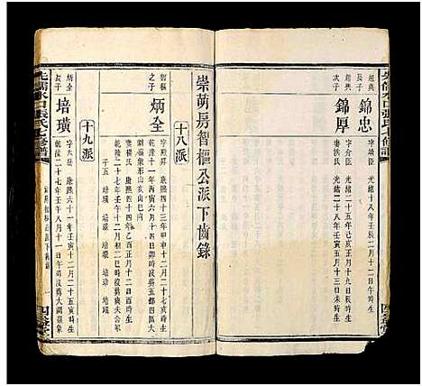 [张]沩寕水口先儒裔张氏七修谱_12卷-张氏族谱_先儒水口张氏七修谱 (湖南) 沩寕水口先儒裔张氏七修谱_四.pdf