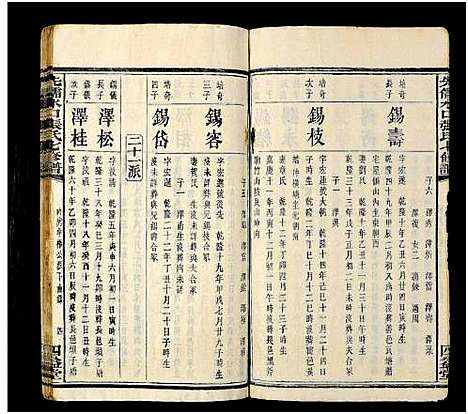 [张]沩寕水口先儒裔张氏七修谱_12卷-张氏族谱_先儒水口张氏七修谱 (湖南) 沩寕水口先儒裔张氏七修谱_七.pdf