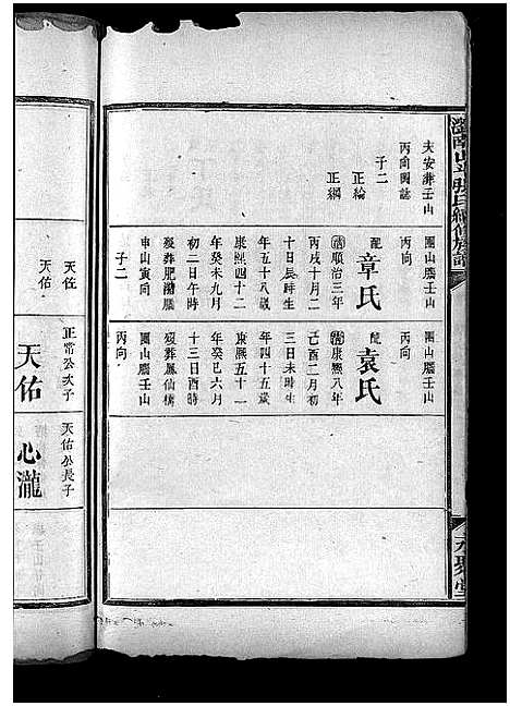 [张]浏南山斗张氏续修族谱_20卷首2卷-Liunan Shandou Zhang Shi Xuxiu Zupu_浏南山斗张氏续修族谱 (湖南) 浏南山斗张氏续修家谱_六.pdf