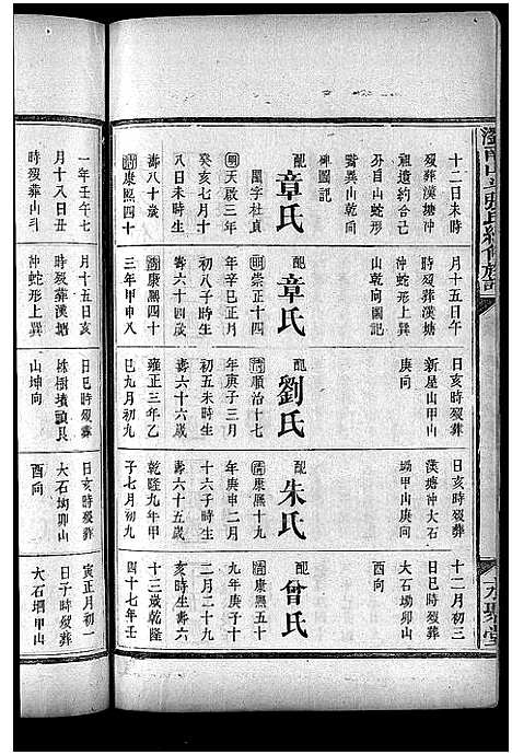 [张]浏南山斗张氏续修族谱_20卷首2卷-Liunan Shandou Zhang Shi Xuxiu Zupu_浏南山斗张氏续修族谱 (湖南) 浏南山斗张氏续修家谱_八.pdf