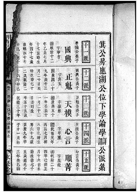 [张]浏南山斗张氏续修族谱_20卷首2卷-Liunan Shandou Zhang Shi Xuxiu Zupu_浏南山斗张氏续修族谱 (湖南) 浏南山斗张氏续修家谱_十七.pdf